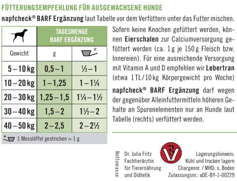 napfcheck BARF Ergänzung für Hunde